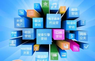 99%的企業(yè)不知道：全網(wǎng)營銷該如何做？