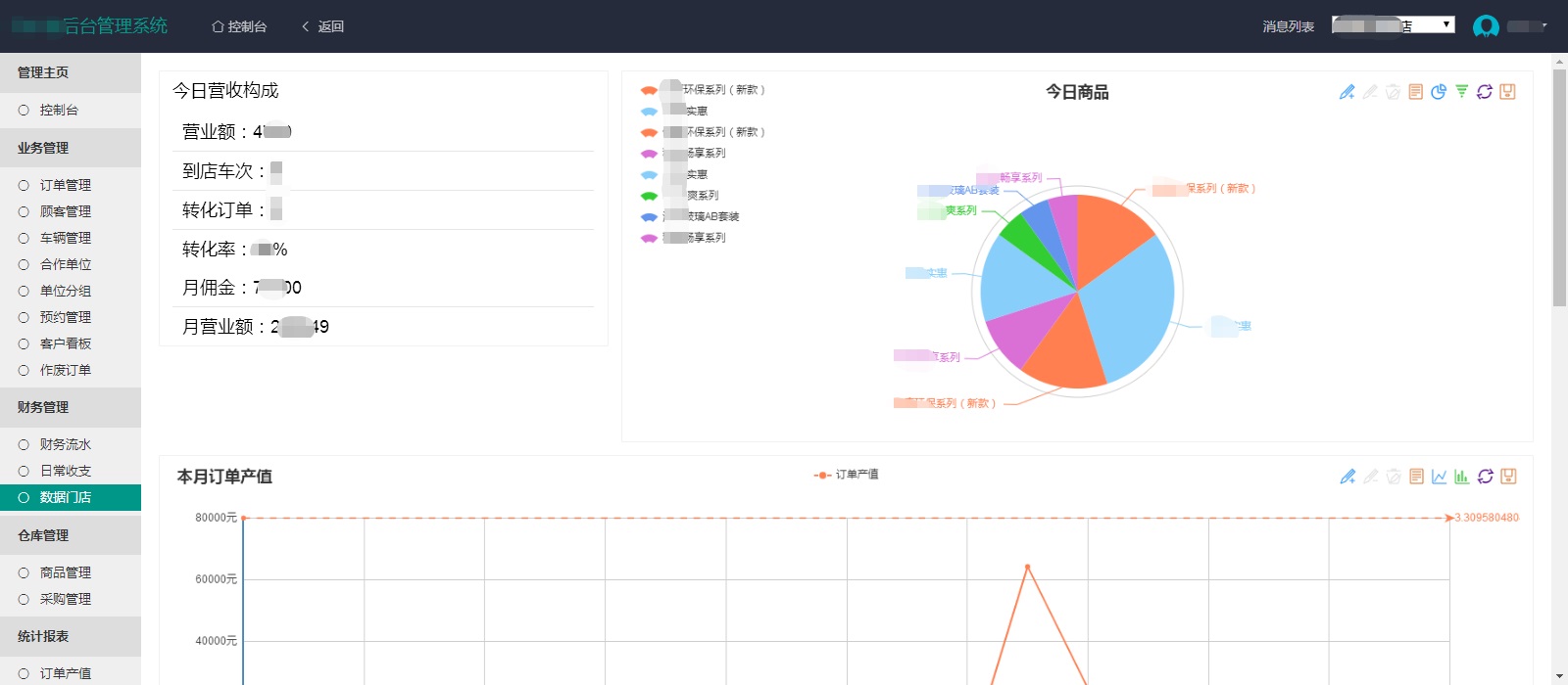 汽車膜運(yùn)營(yíng)系統(tǒng)定制開發(fā)網(wǎng)站建設(shè)案例—武漢盛世互聯(lián)