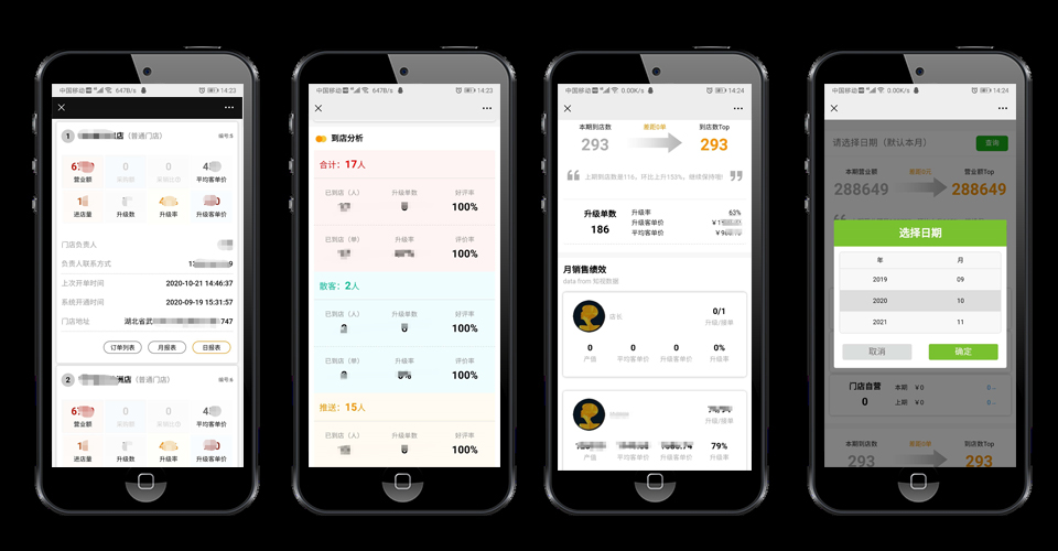 汽車膜運(yùn)營(yíng)系統(tǒng)定制開發(fā)網(wǎng)站建設(shè)案例—武漢盛世互聯(lián)