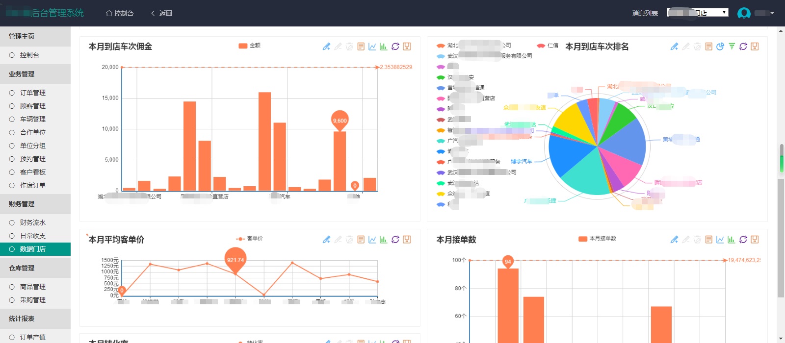 汽車膜運(yùn)營(yíng)系統(tǒng)定制開發(fā)網(wǎng)站建設(shè)案例—武漢盛世互聯(lián)